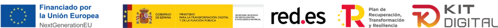 Banner kit